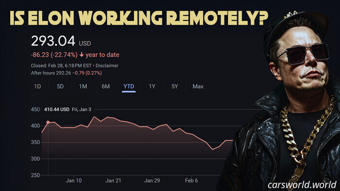 Hey Elon, Share Five Actions You Took Last Week to Prevent Tesla's Stock Decline | Carscoops